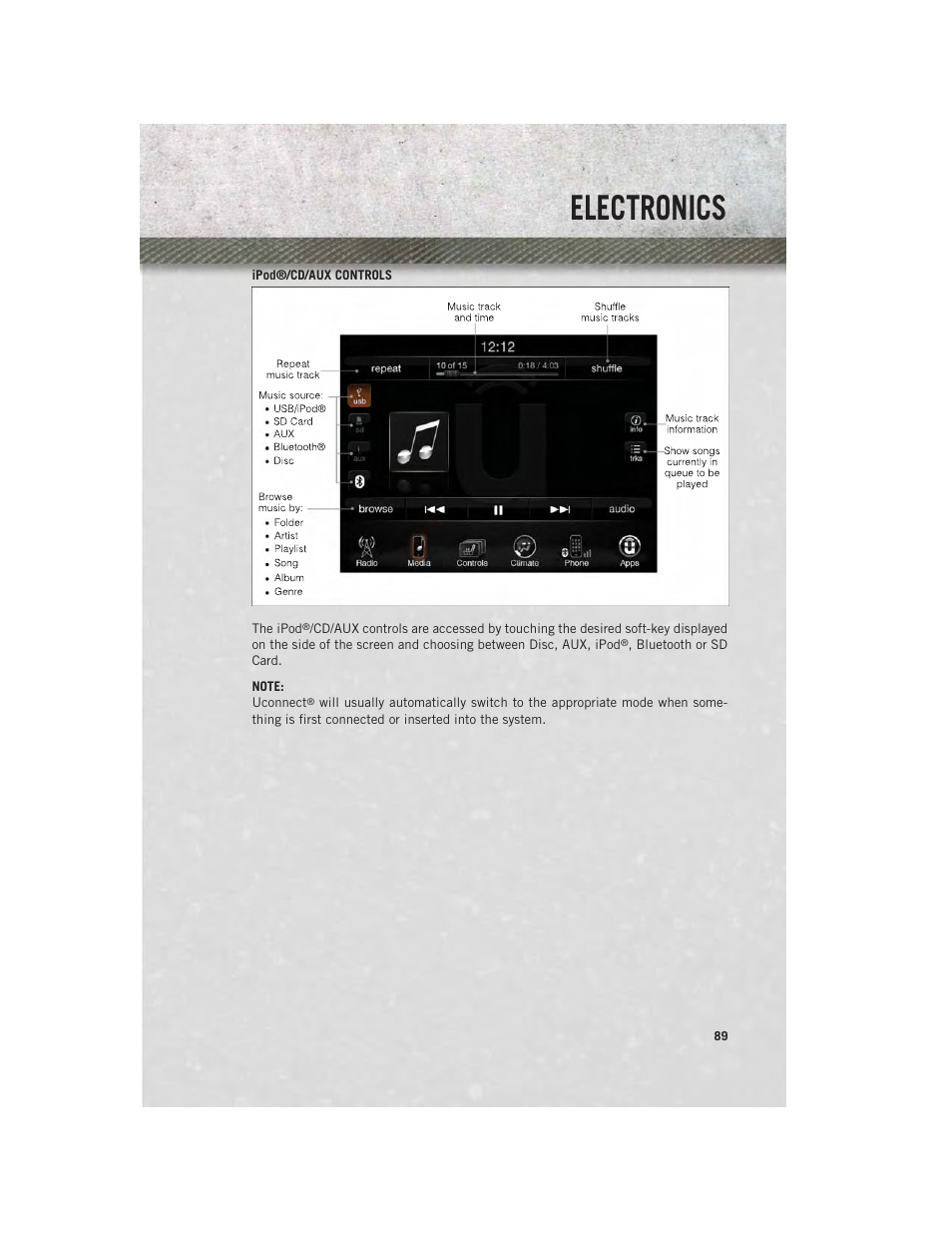 Electronics | Ram Trucks 2014 3500 - User Guide User Manual | Page 91 / 260