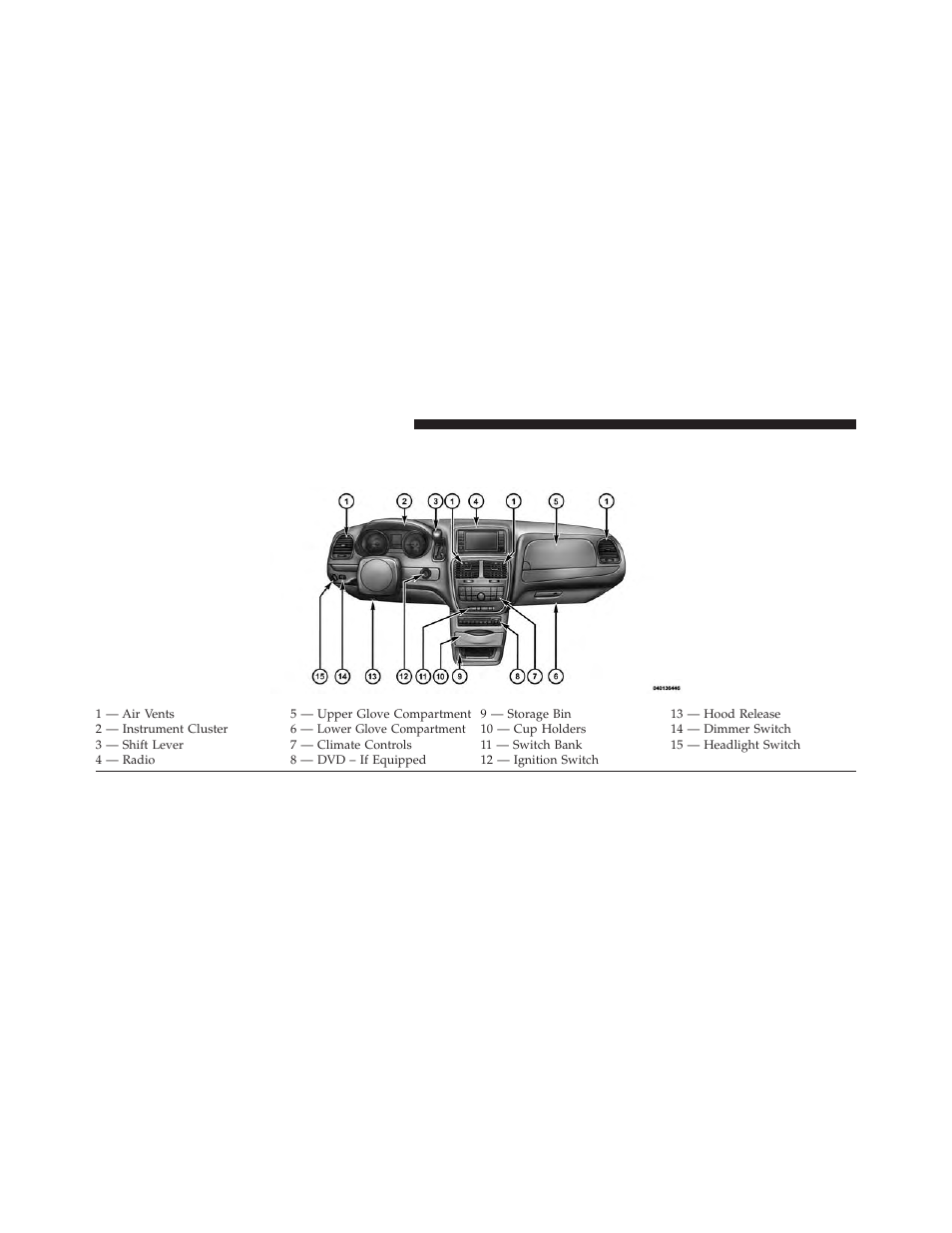 Instrument panel features | Ram Trucks 2014 Cargo Van Commercial - Owner Manual User Manual | Page 296 / 668