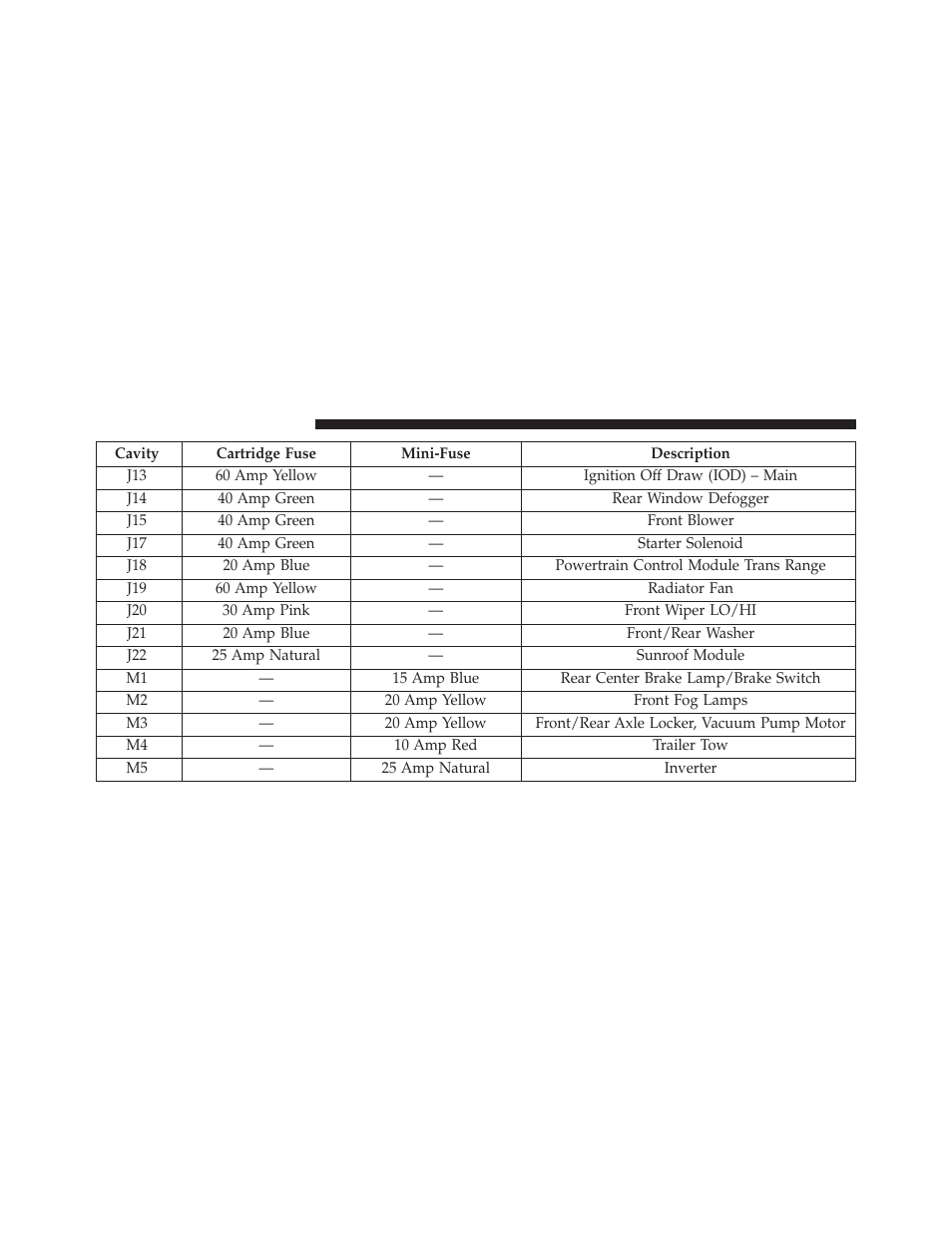 Ram Trucks 2014 Cargo Van Commercial - Owner Manual User Manual | Page 616 / 668