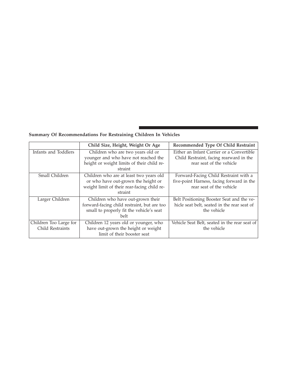 Ram Trucks 2014 Cargo Van Commercial - Owner Manual User Manual | Page 90 / 668