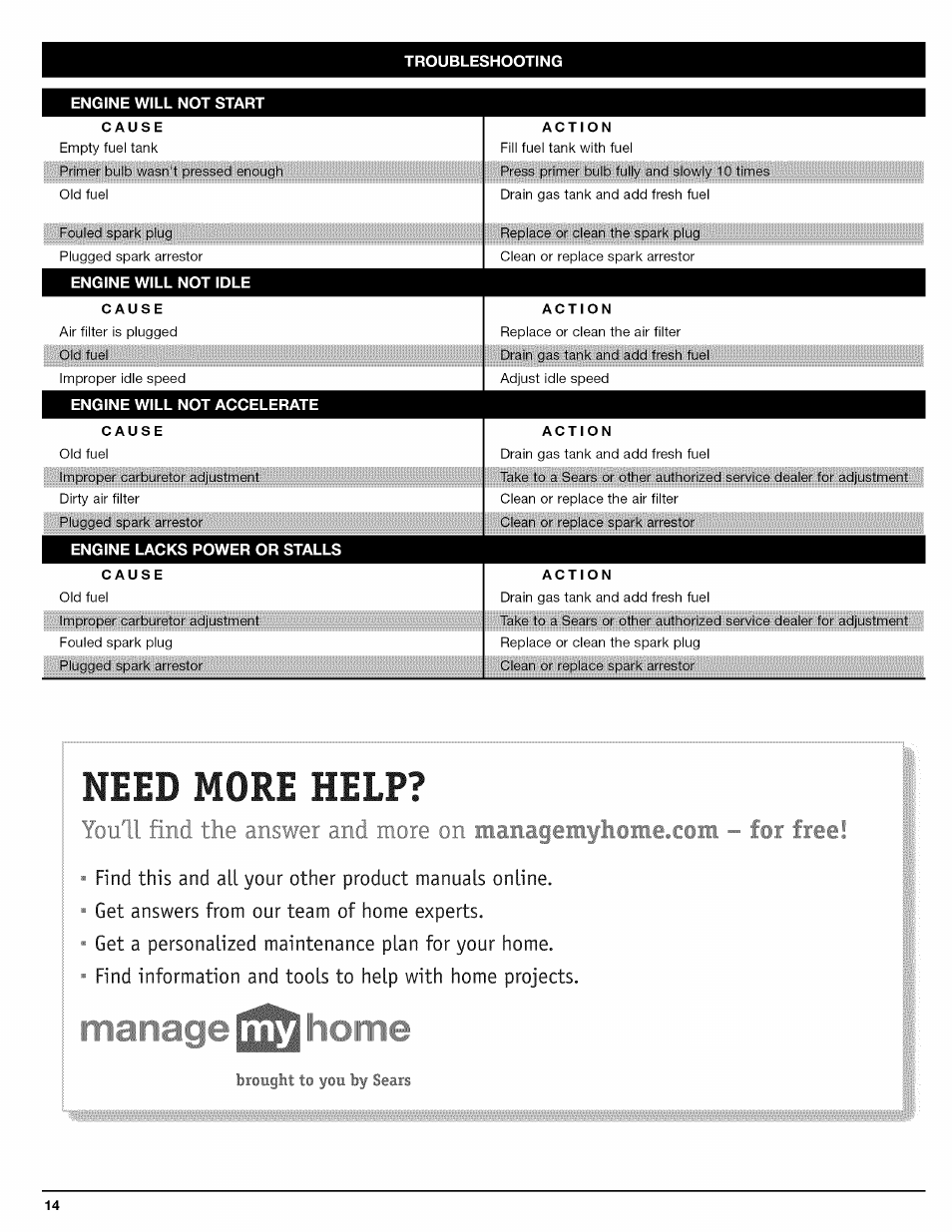 Need more help | Craftsman 316.794800 User Manual | Page 14 / 36