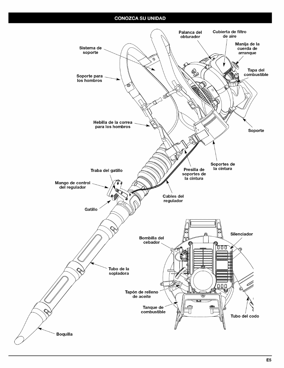 Craftsman 316.794800 User Manual | Page 21 / 36