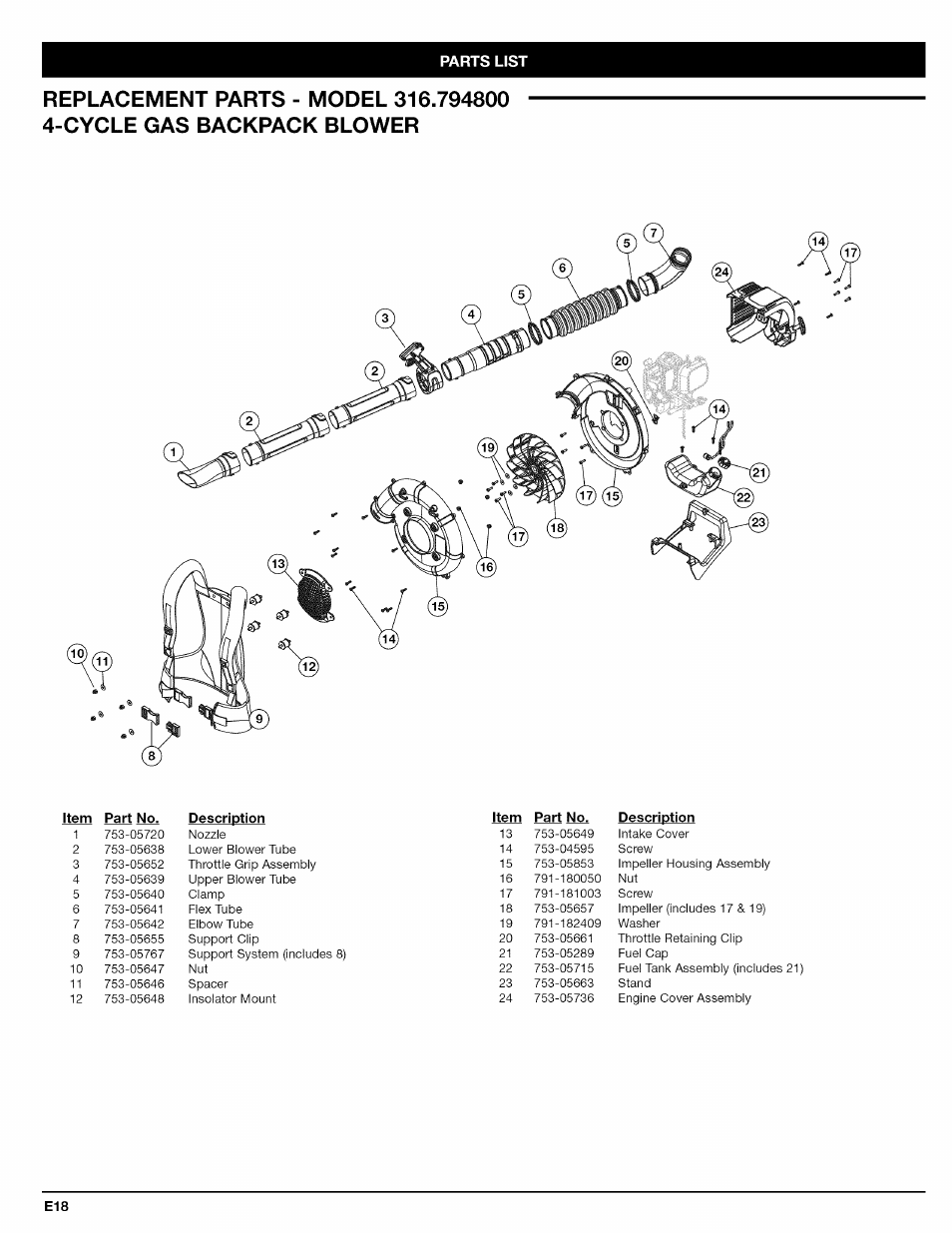 Craftsman 316.794800 User Manual | Page 34 / 36