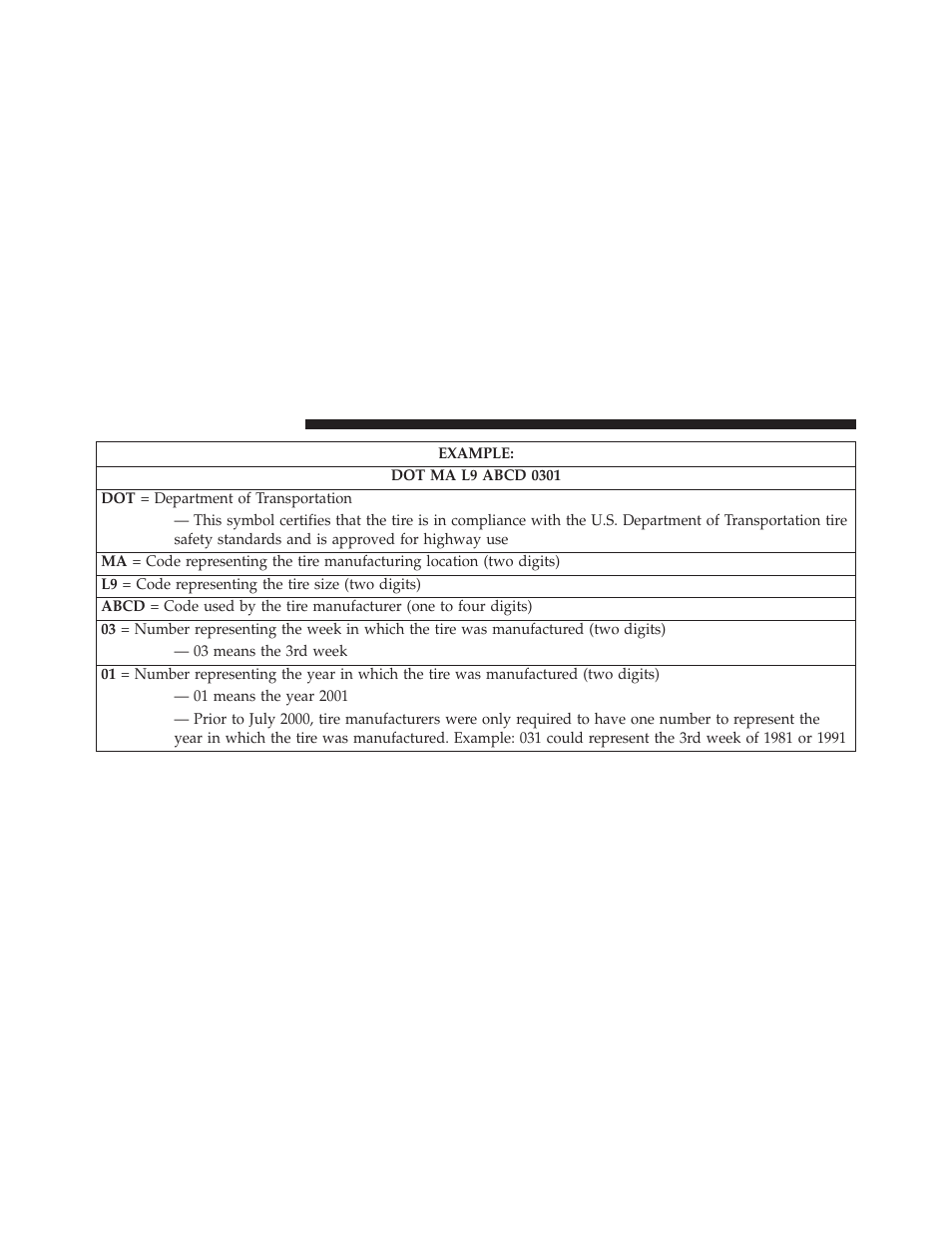 Ram Trucks 2014 Chassis Cab Commercial - Owner Manual User Manual | Page 344 / 537