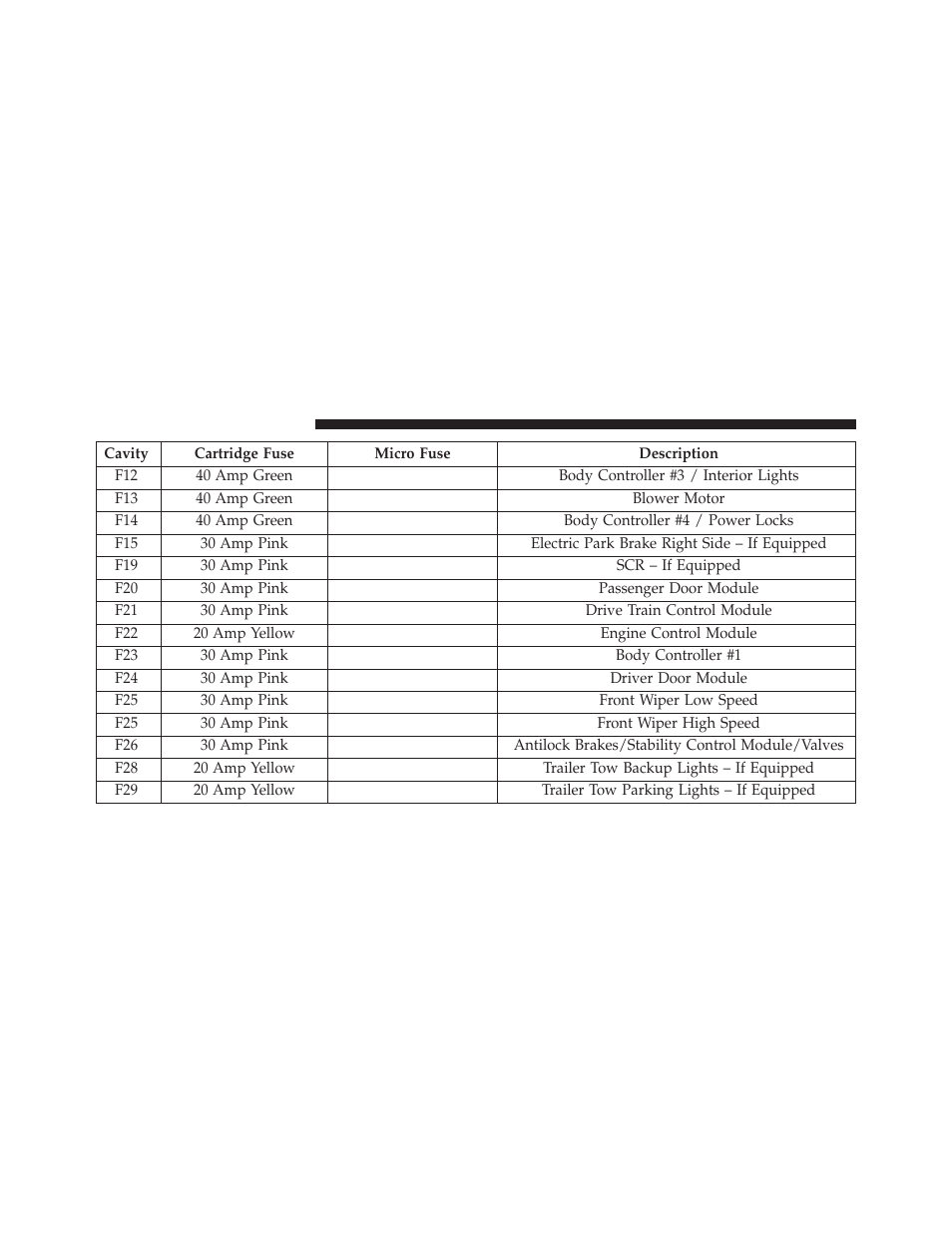 Ram Trucks 2014 Chassis Cab Commercial - Owner Manual User Manual | Page 480 / 537