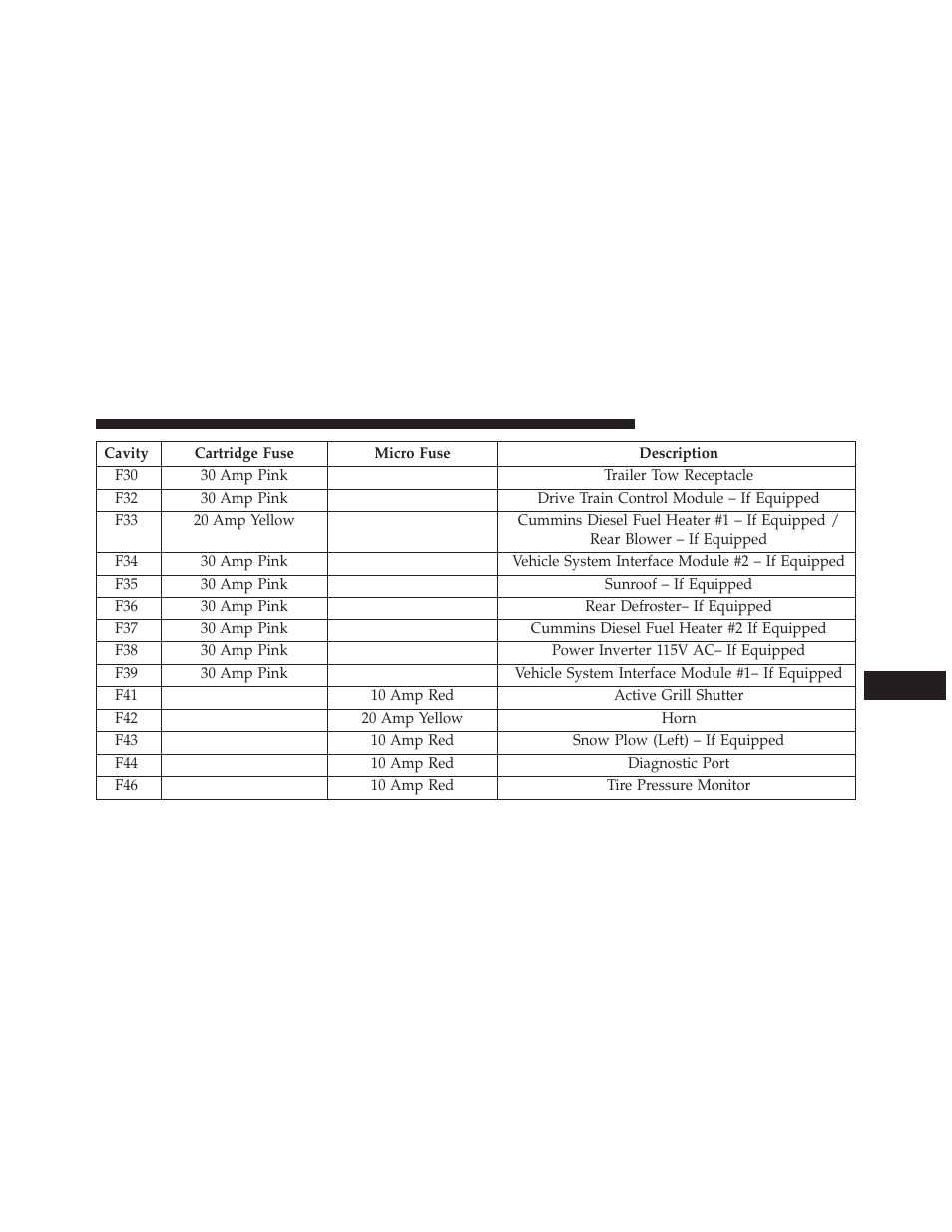 Ram Trucks 2014 Chassis Cab Commercial - Owner Manual User Manual | Page 481 / 537