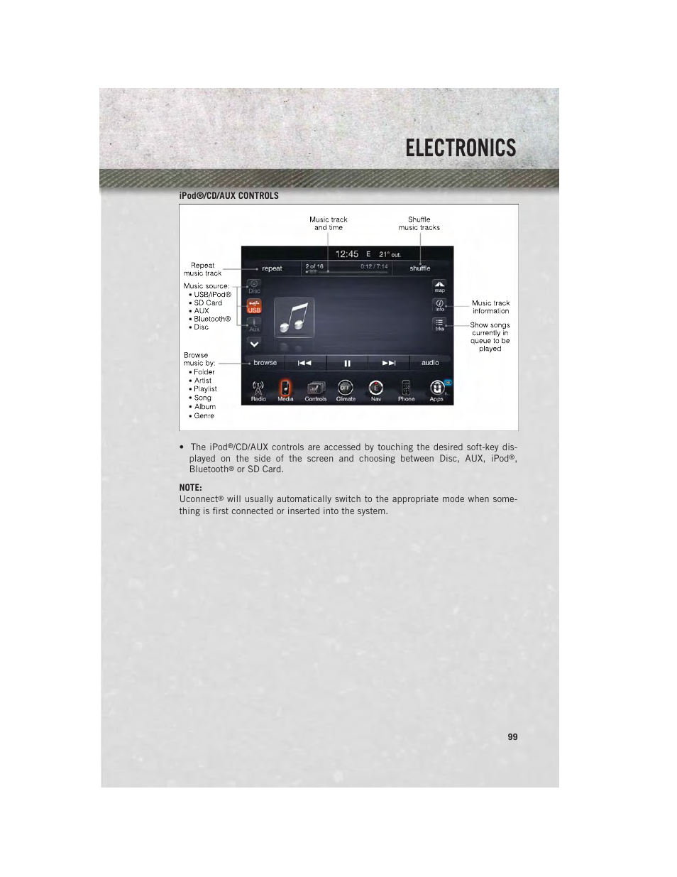 Electronics | Ram Trucks 2014 Chassis Cab Commercial - User Guide User Manual | Page 101 / 204