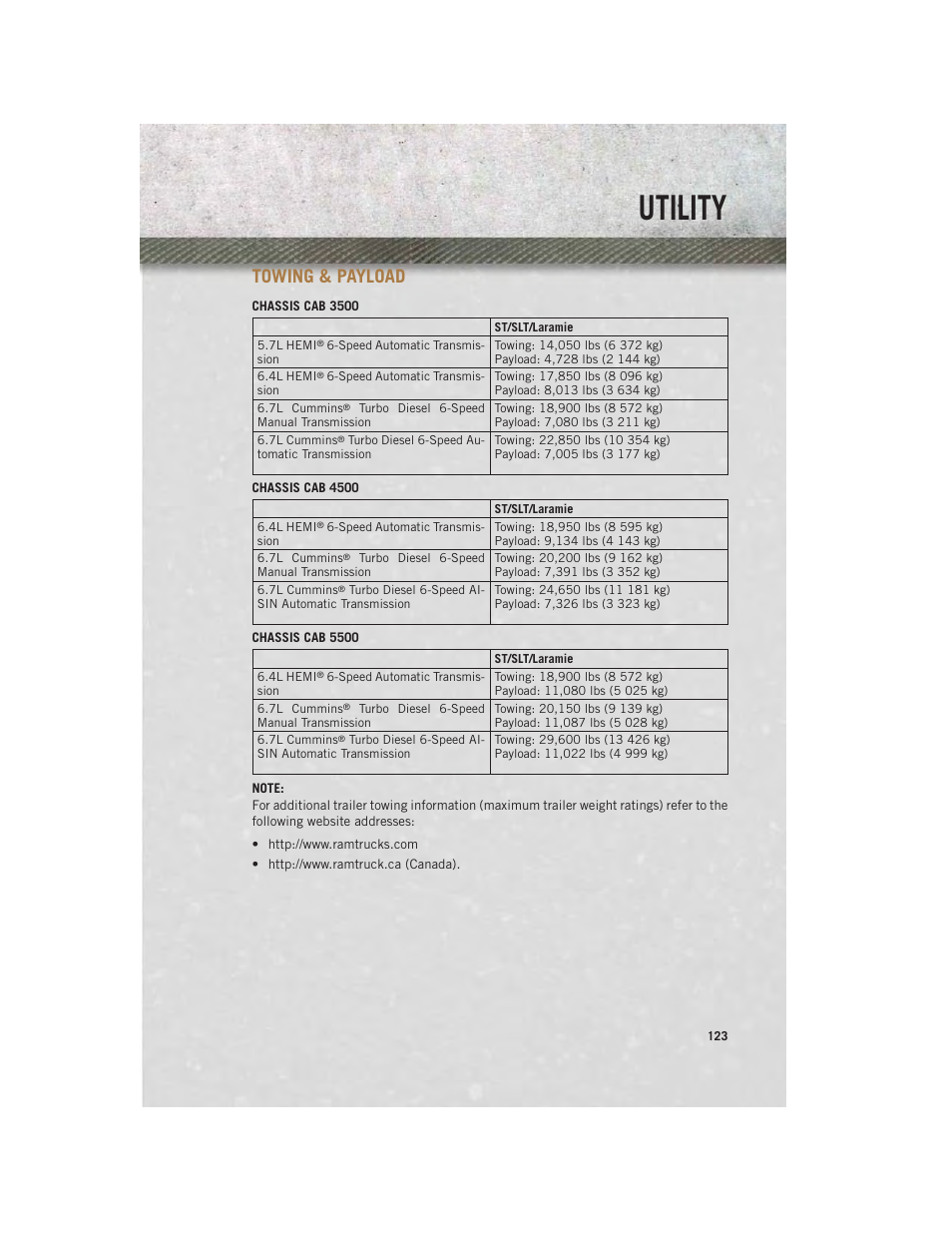 Utility, Towing & payload | Ram Trucks 2014 Chassis Cab Commercial - User Guide User Manual | Page 125 / 204
