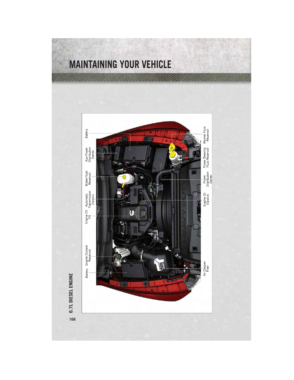 7l diesel engine, Maintaining your vehicle | Ram Trucks 2014 Chassis Cab Commercial - User Guide User Manual | Page 170 / 204