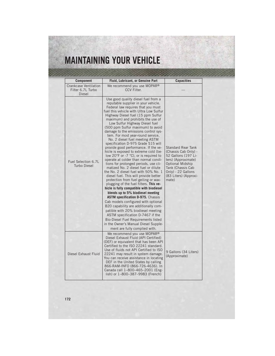 Maintaining your vehicle | Ram Trucks 2014 Chassis Cab Commercial - User Guide User Manual | Page 174 / 204