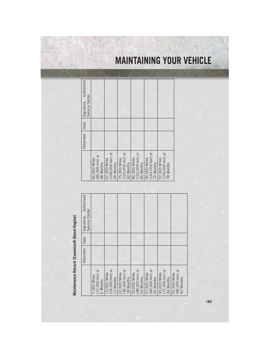 Maintaining your vehicle | Ram Trucks 2014 Chassis Cab Commercial - User Guide User Manual | Page 185 / 204