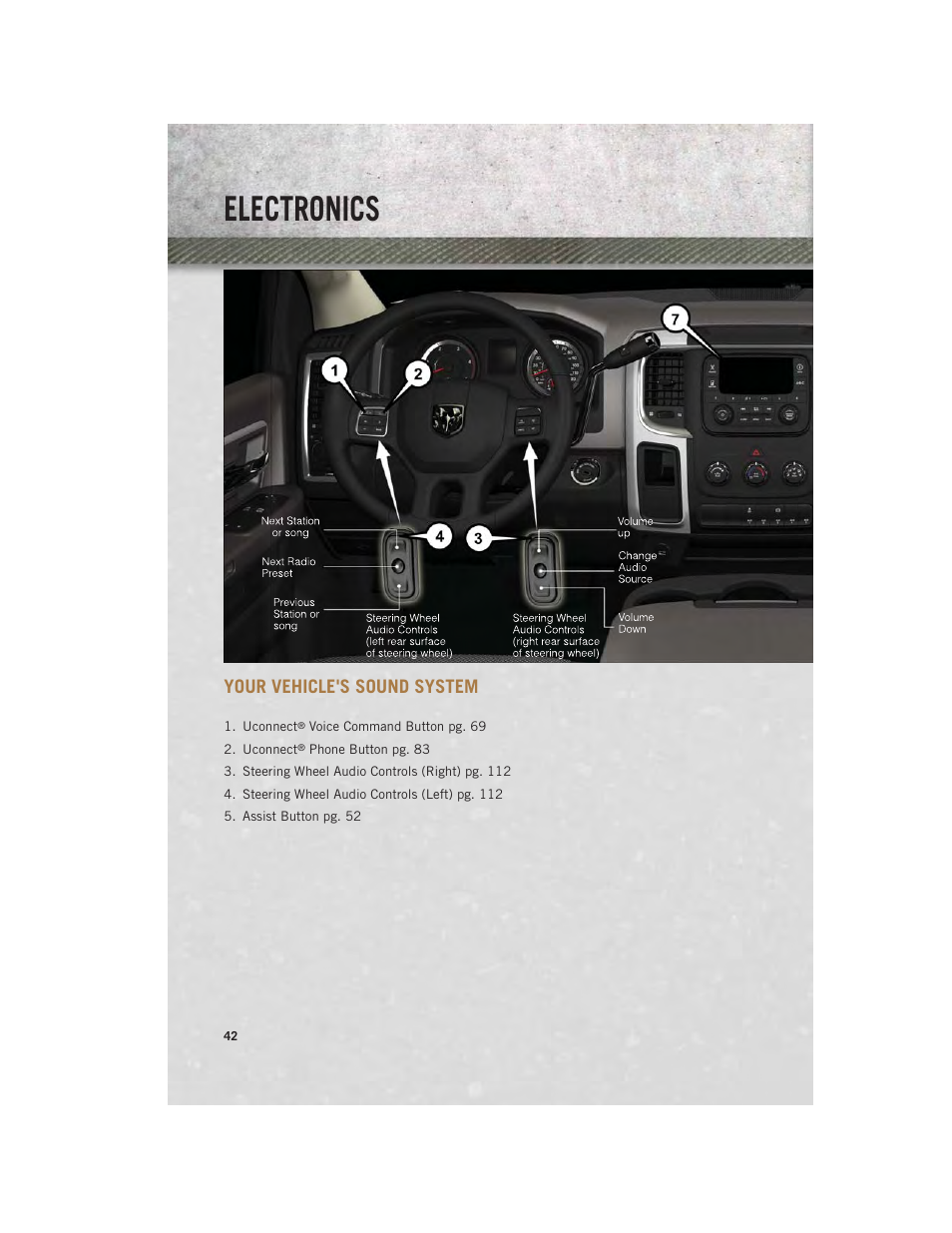 Electronics, Your vehicle's sound system | Ram Trucks 2014 Chassis Cab Commercial - User Guide User Manual | Page 44 / 204