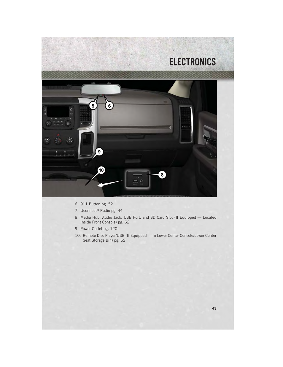 Electronics | Ram Trucks 2014 Chassis Cab Commercial - User Guide User Manual | Page 45 / 204