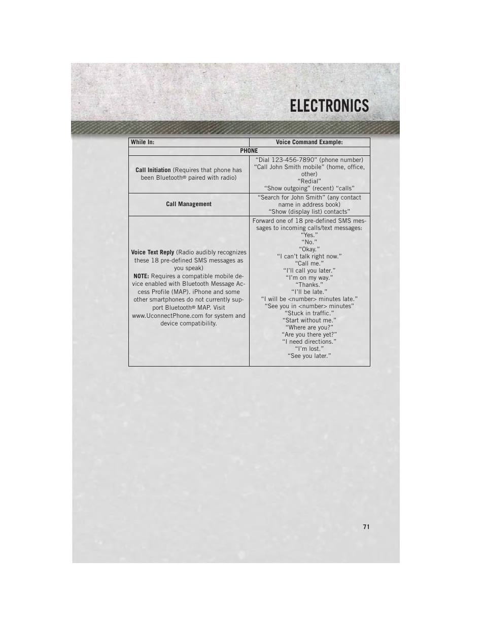 Electronics | Ram Trucks 2014 Chassis Cab Commercial - User Guide User Manual | Page 73 / 204