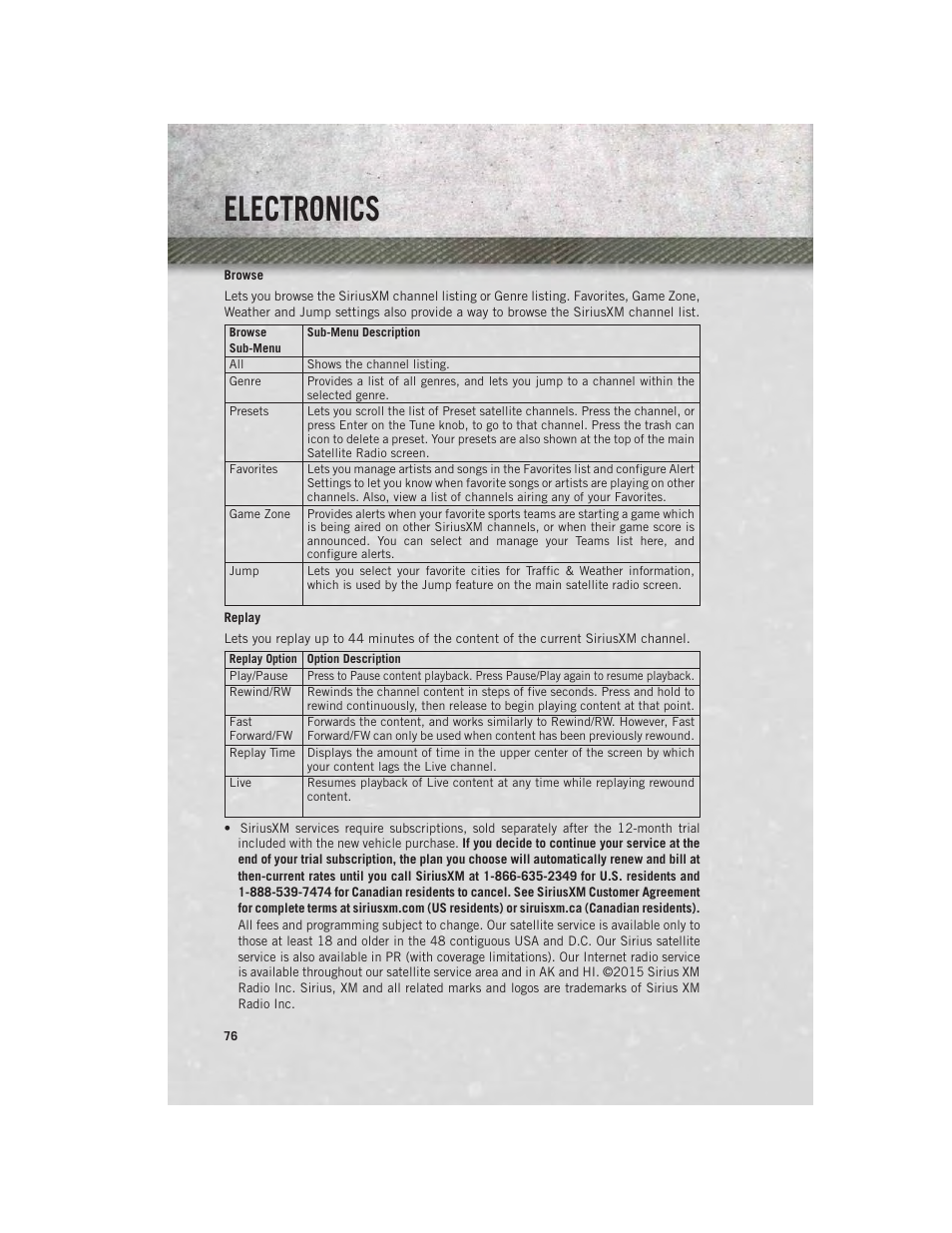 Electronics | Ram Trucks 2014 Chassis Cab Commercial - User Guide User Manual | Page 78 / 204