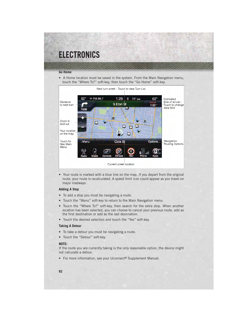 Electronics | Ram Trucks 2014 Chassis Cab Commercial - User Guide User Manual | Page 84 / 204