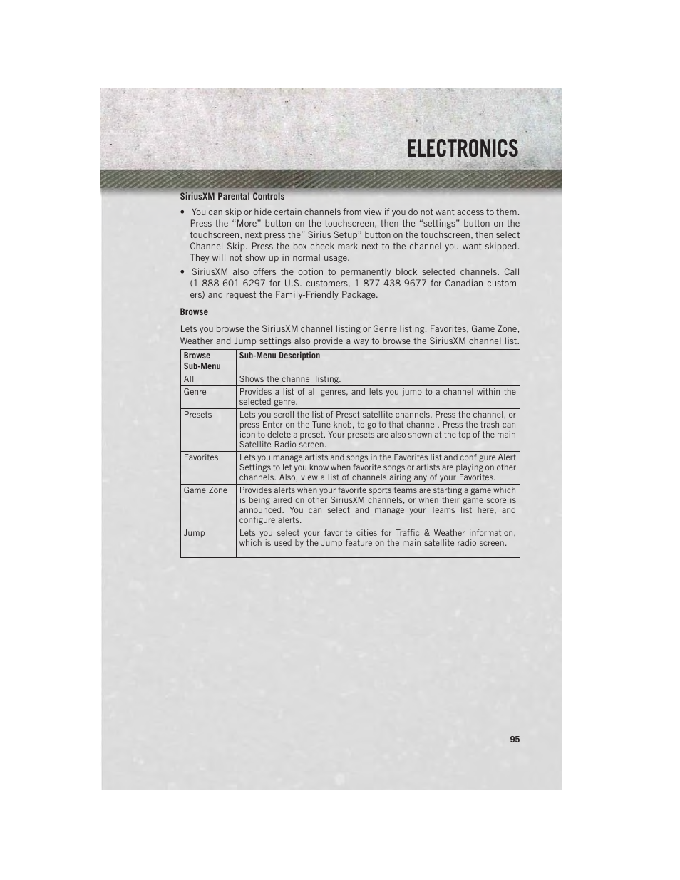 Electronics | Ram Trucks 2014 Chassis Cab Commercial - User Guide User Manual | Page 97 / 204