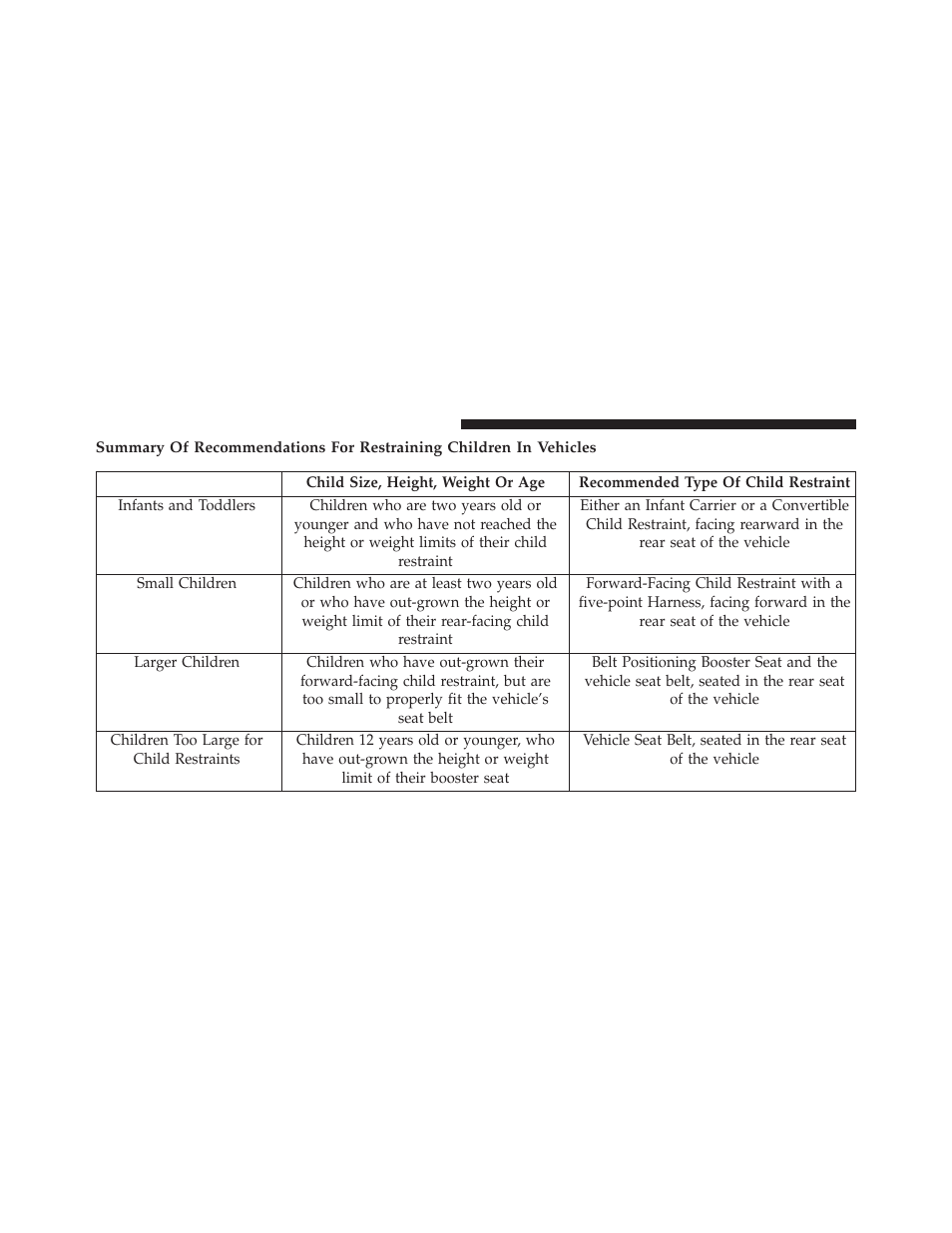 Ram Trucks 2014 ProMaster Commercial - Owner Manual User Manual | Page 56 / 406