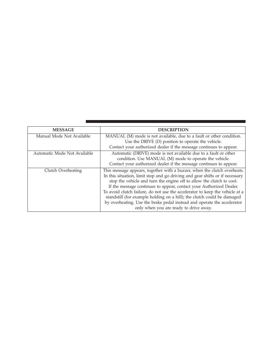 Ram Trucks 2014 ProMaster Commercial - Diesel Supplement User Manual | Page 54 / 128