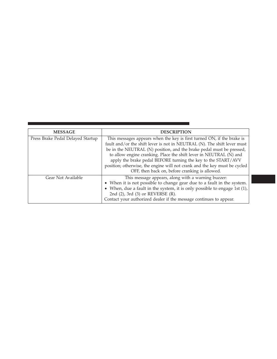 Ram Trucks 2014 ProMaster Commercial - Diesel Supplement User Manual | Page 55 / 128