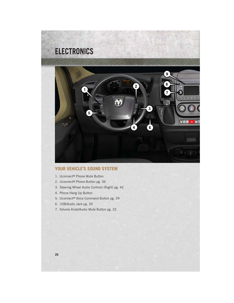 Electronics, Your vehicle's sound system | Ram Trucks 2014 ProMaster Commercial - User Guide User Manual | Page 28 / 108