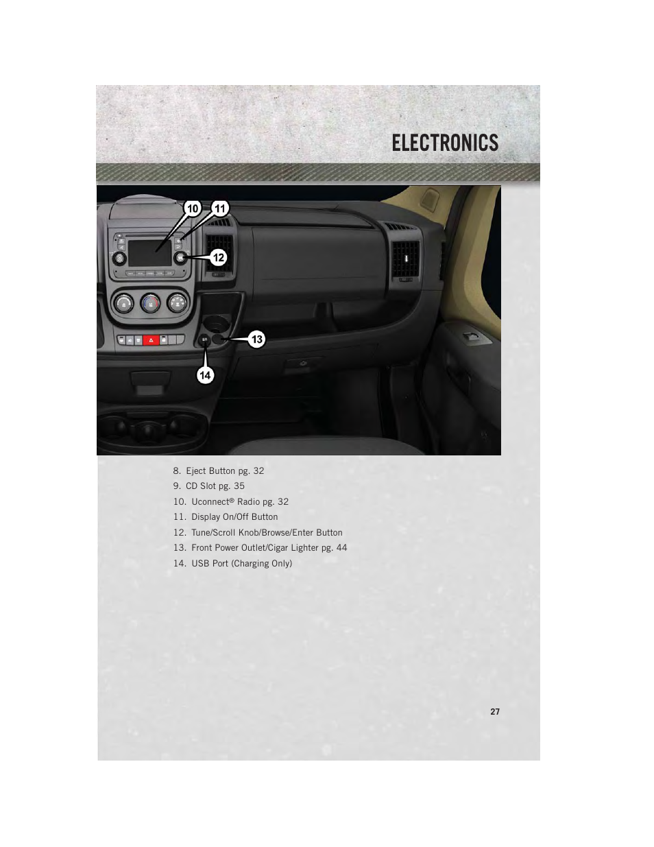 Electronics | Ram Trucks 2014 ProMaster Commercial - User Guide User Manual | Page 29 / 108