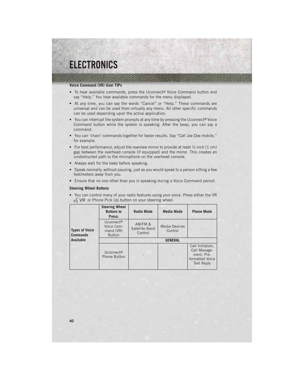 Electronics | Ram Trucks 2014 ProMaster Commercial - User Guide User Manual | Page 42 / 108