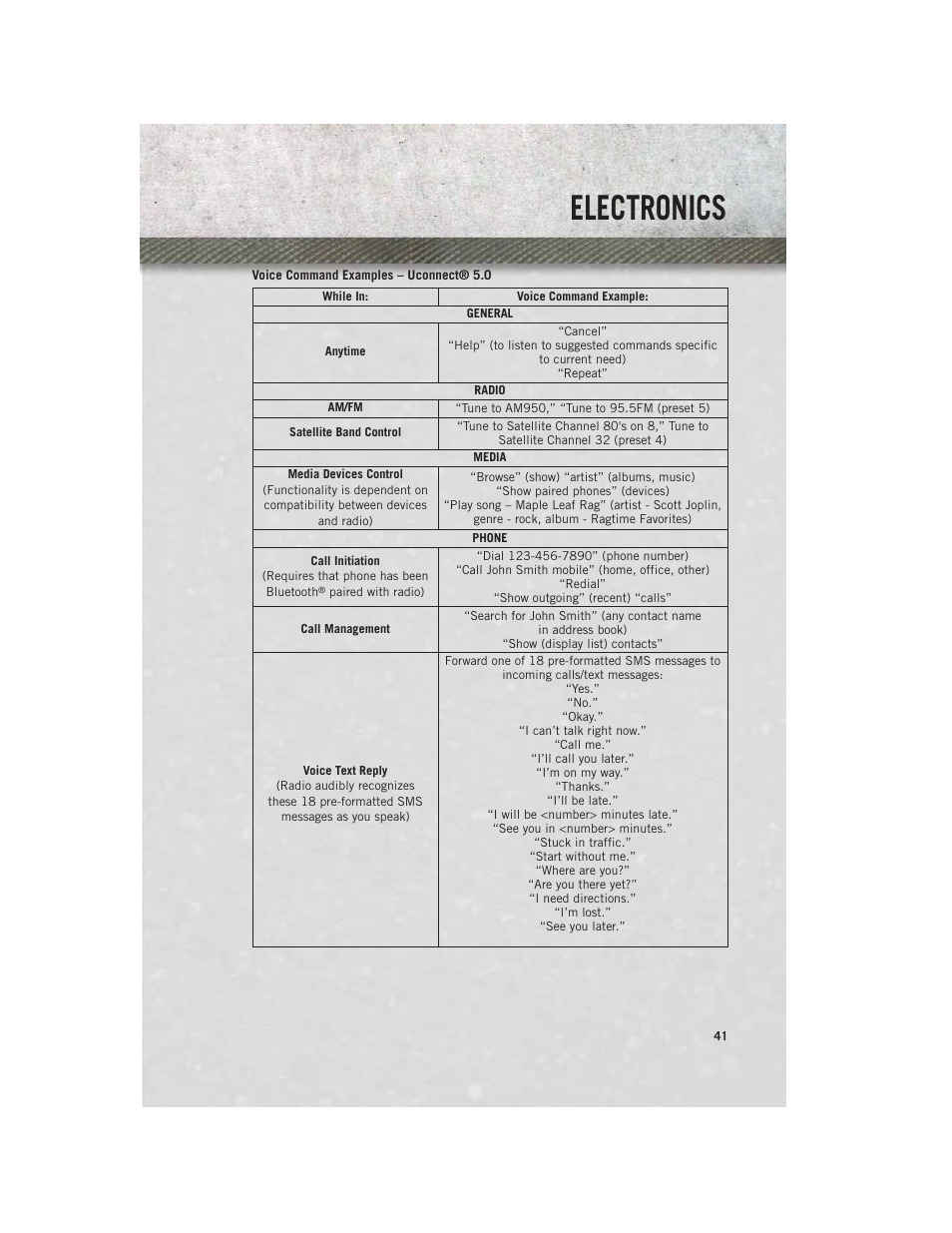 Electronics | Ram Trucks 2014 ProMaster Commercial - User Guide User Manual | Page 43 / 108
