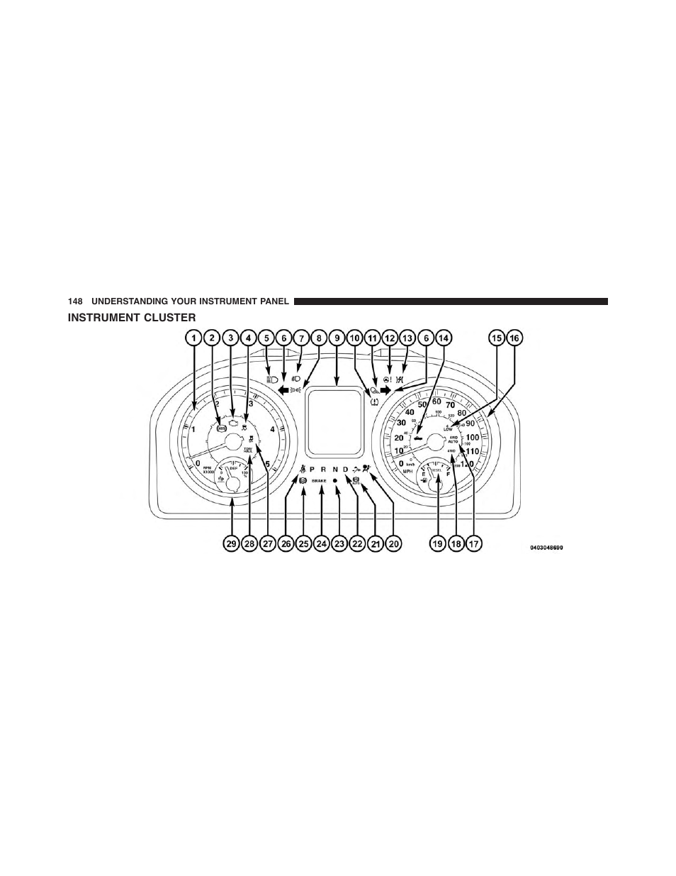 Instrument cluster | Ram Trucks 2015 Chassis Cab Commercial - Diesel Supplement User Manual | Page 150 / 354