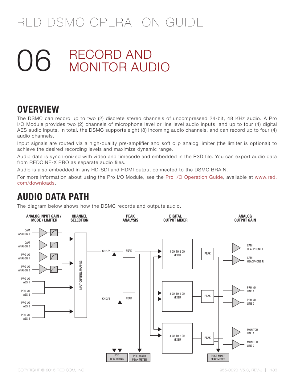 Record and monitor audio, Overview, Audio data path | Overview 133, Record and monitor, Red dsmc operation guide | RED DSMC User Manual | Page 133 / 210