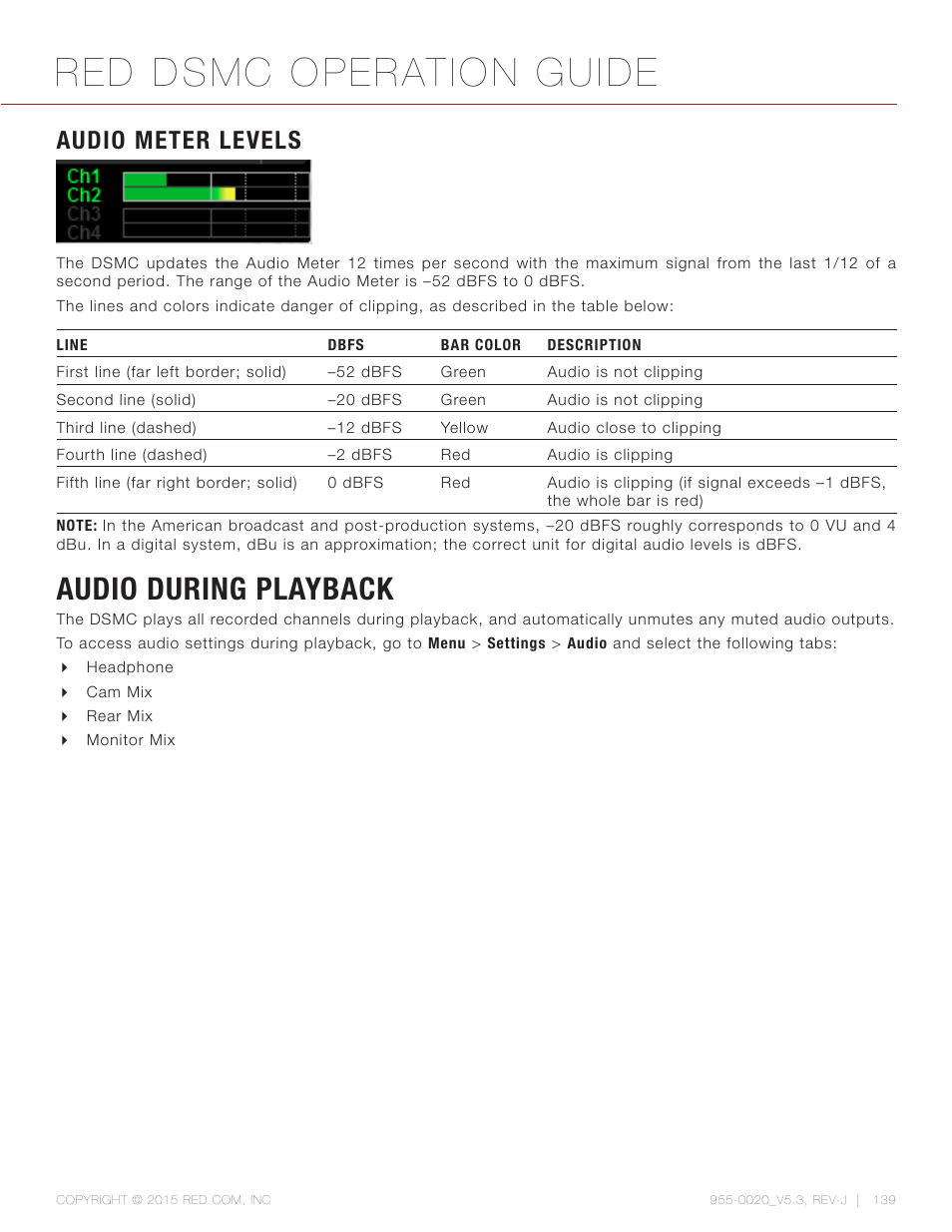 Audio meter levels, Audio during playback, Red dsmc operation guide | RED DSMC User Manual | Page 139 / 210