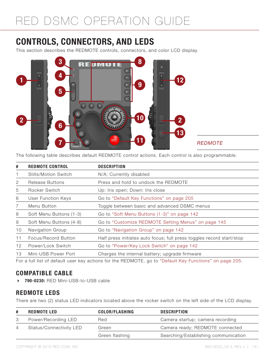 Controls, connectors, and leds, Compatible cable, Redmote leds | Red dsmc operation guide | RED DSMC User Manual | Page 141 / 210