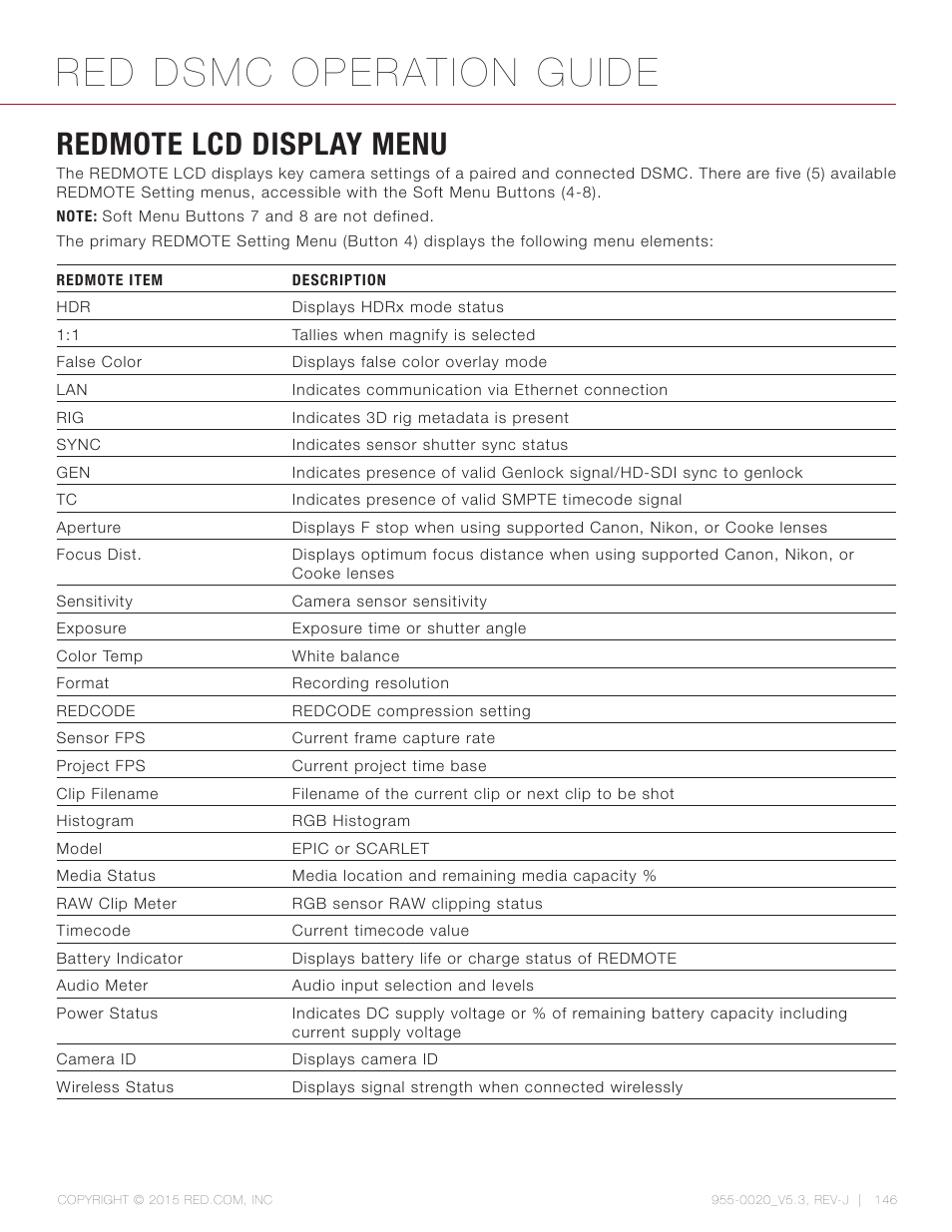 Redmote lcd display menu, Red dsmc operation guide | RED DSMC User Manual | Page 146 / 210