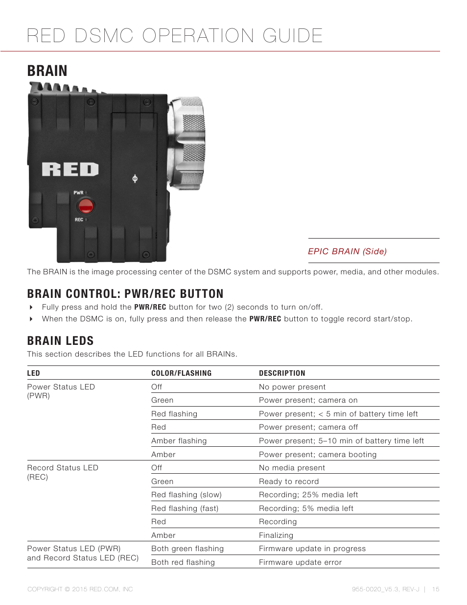 Brain, Brain control: pwr/rec button, Brain leds | Brain 15, Red dsmc operation guide | RED DSMC User Manual | Page 15 / 210