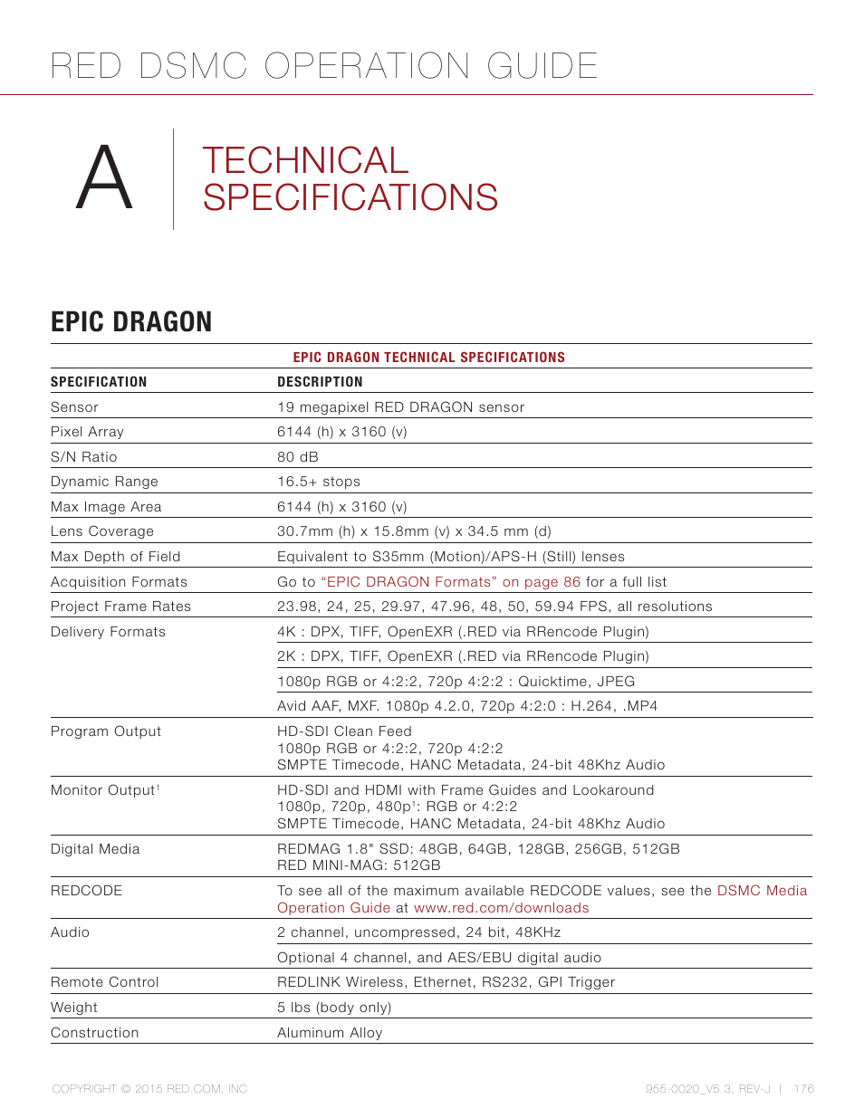 Technical specifications, Epic dragon, Red dsmc operation guide | RED DSMC User Manual | Page 176 / 210