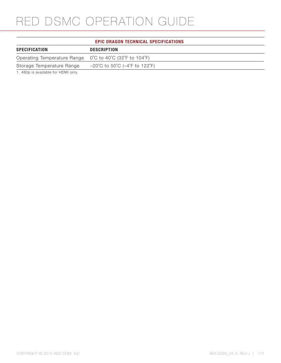 Red dsmc operation guide | RED DSMC User Manual | Page 177 / 210