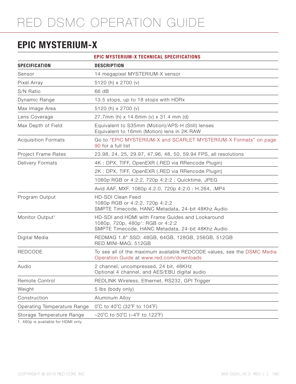 Epic mysterium-x, Red dsmc operation guide | RED DSMC User Manual | Page 180 / 210