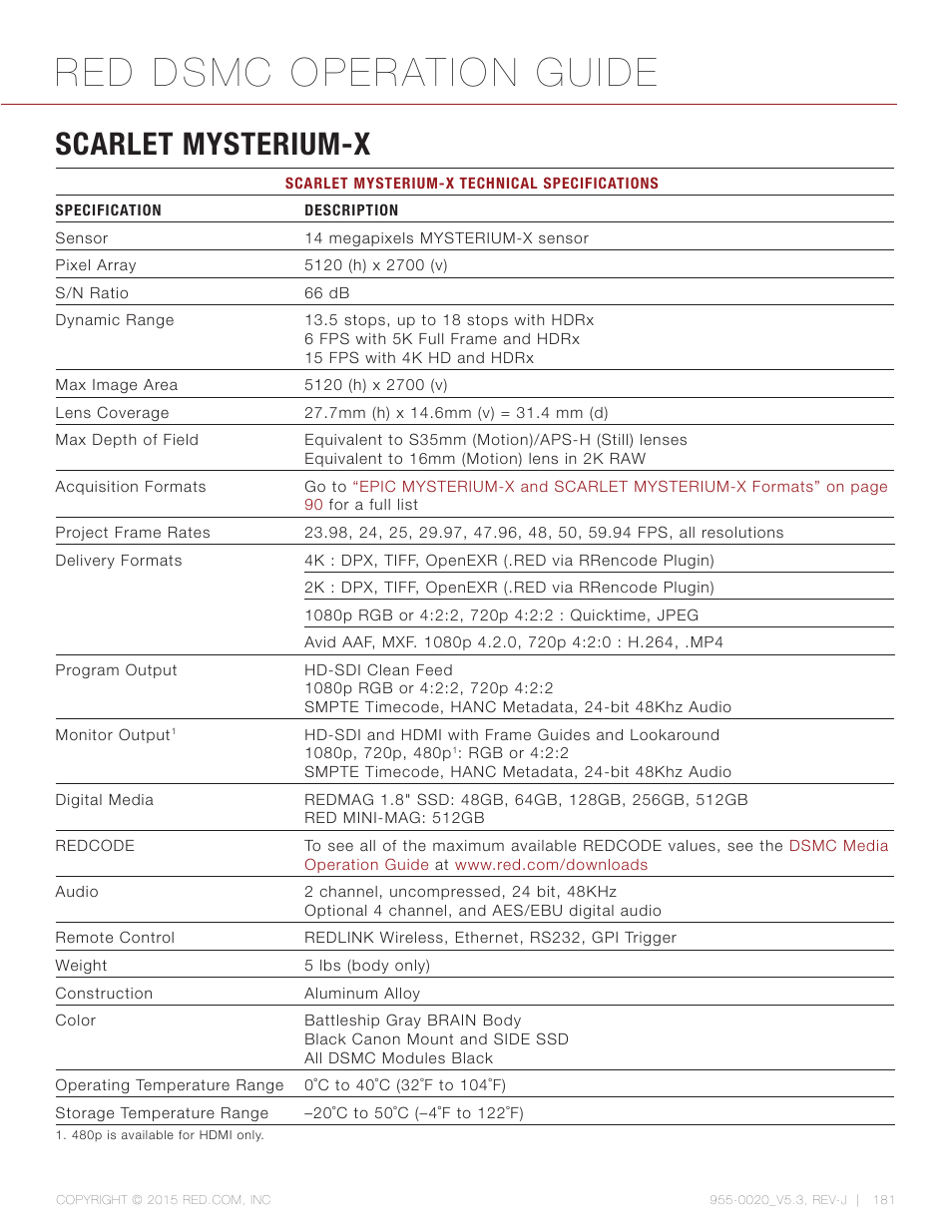 Scarlet mysterium-x, Red dsmc operation guide | RED DSMC User Manual | Page 181 / 210