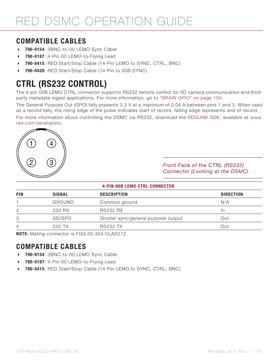 Compatible cables, Ctrl (rs232 control), Red dsmc operation guide | RED DSMC User Manual | Page 191 / 210