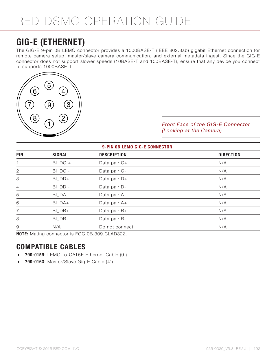 Gig-e (ethernet), Compatible cables, Red dsmc operation guide | RED DSMC User Manual | Page 192 / 210