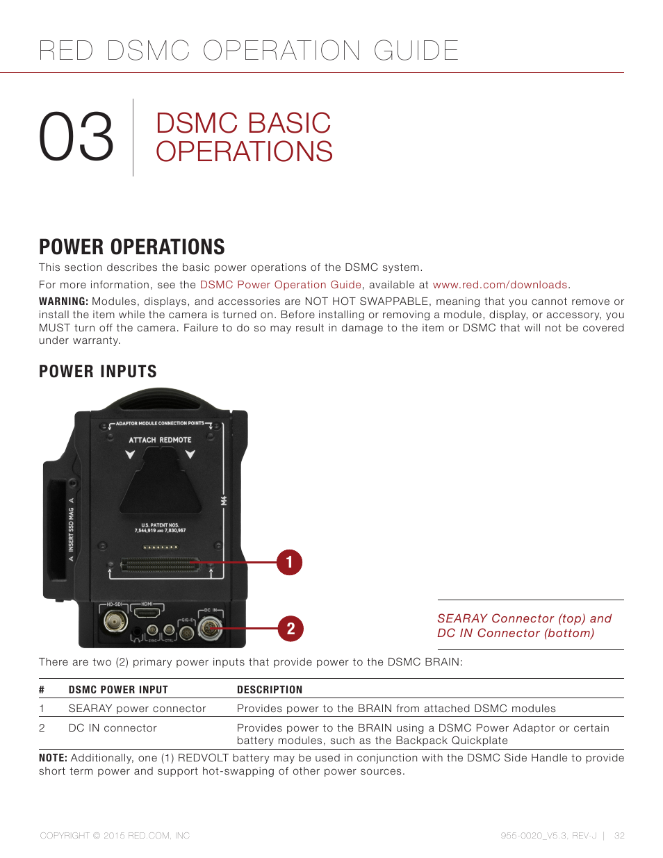 Dsmc basic operations, Power operations, Power inputs | Red dsmc operation guide | RED DSMC User Manual | Page 32 / 210