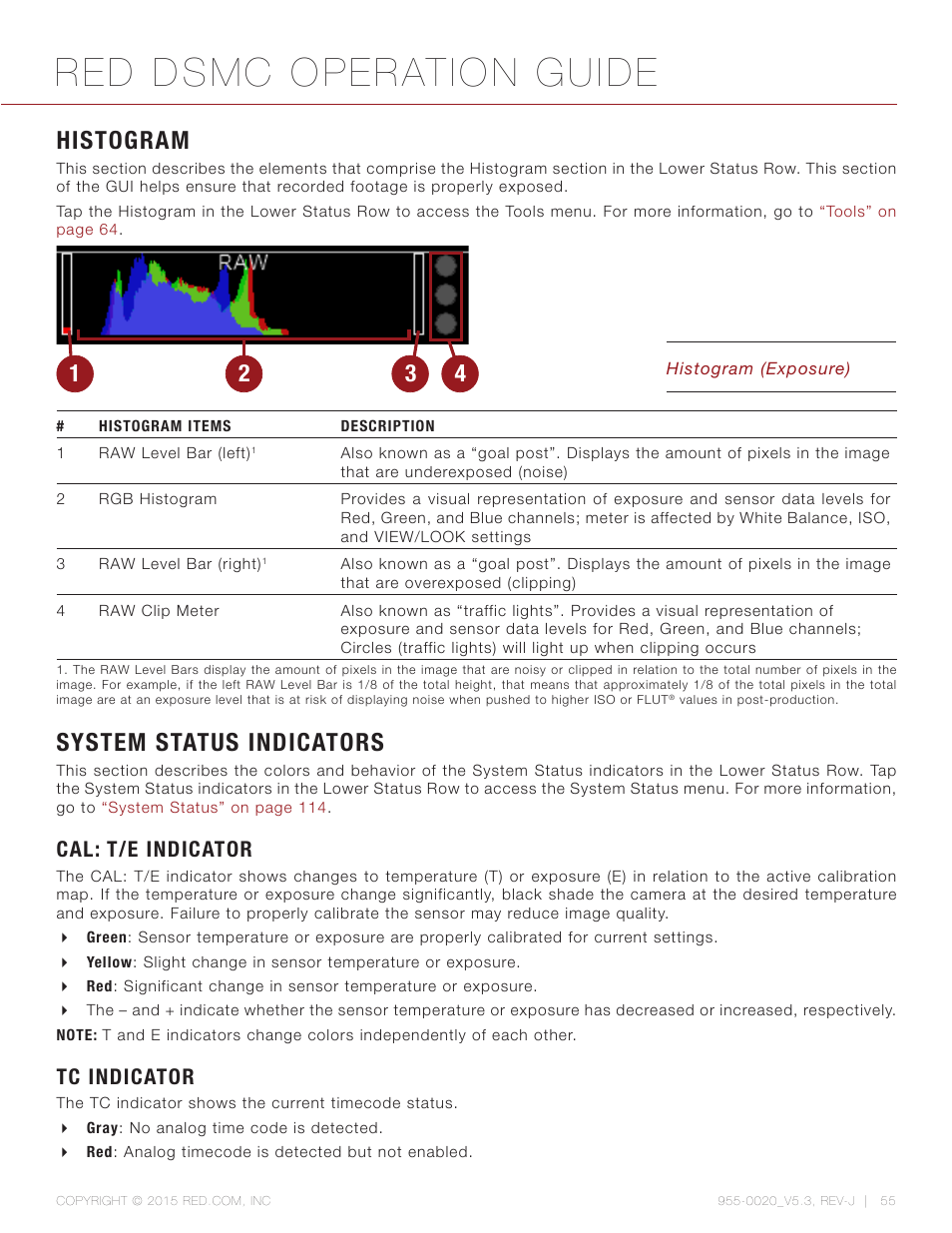 Histogram, System status indicators, Cal: t/e indicator | Tc indicator, Red dsmc operation guide | RED DSMC User Manual | Page 55 / 210