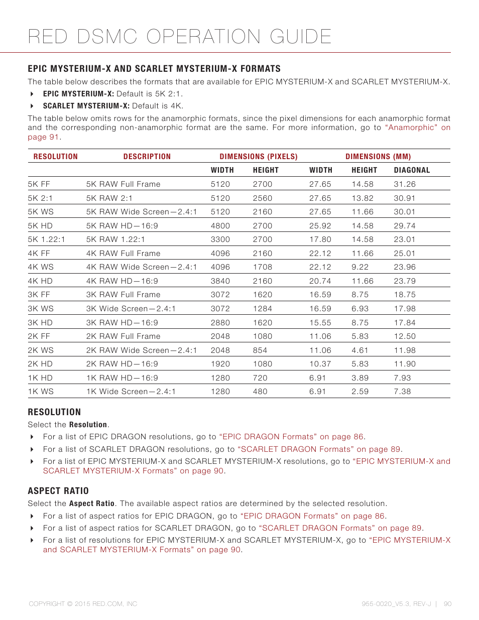 Epic mysterium-x and scarlet mysterium-x formats, Resolution, Aspect ratio | Red dsmc operation guide | RED DSMC User Manual | Page 90 / 210