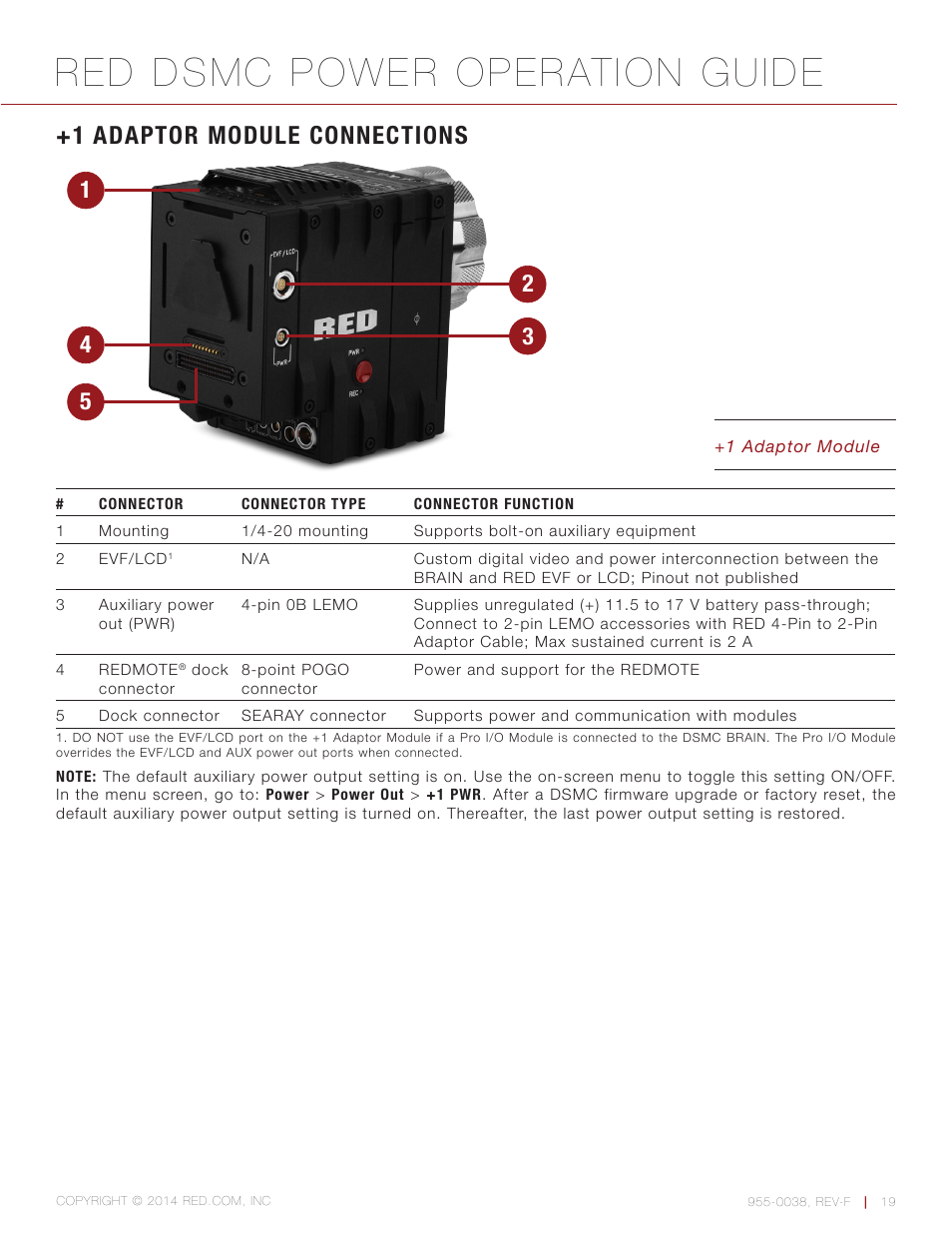 1 adaptor module connections, Red dsmc power operation guide | RED DSMC POWER User Manual | Page 19 / 62