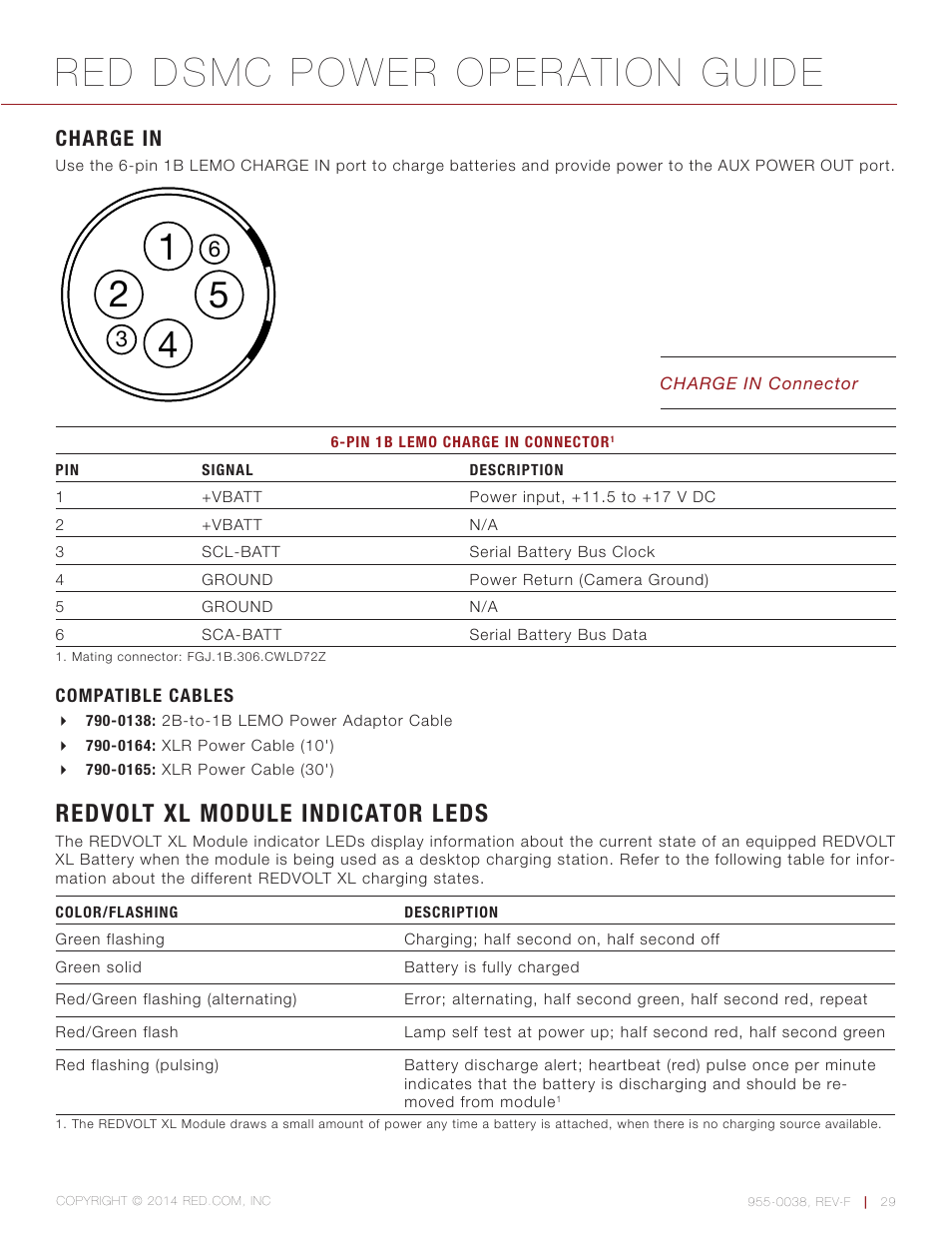 Charge in, Compatible cables, Redvolt xl module indicator leds | Red dsmc power operation guide | RED DSMC POWER User Manual | Page 29 / 62