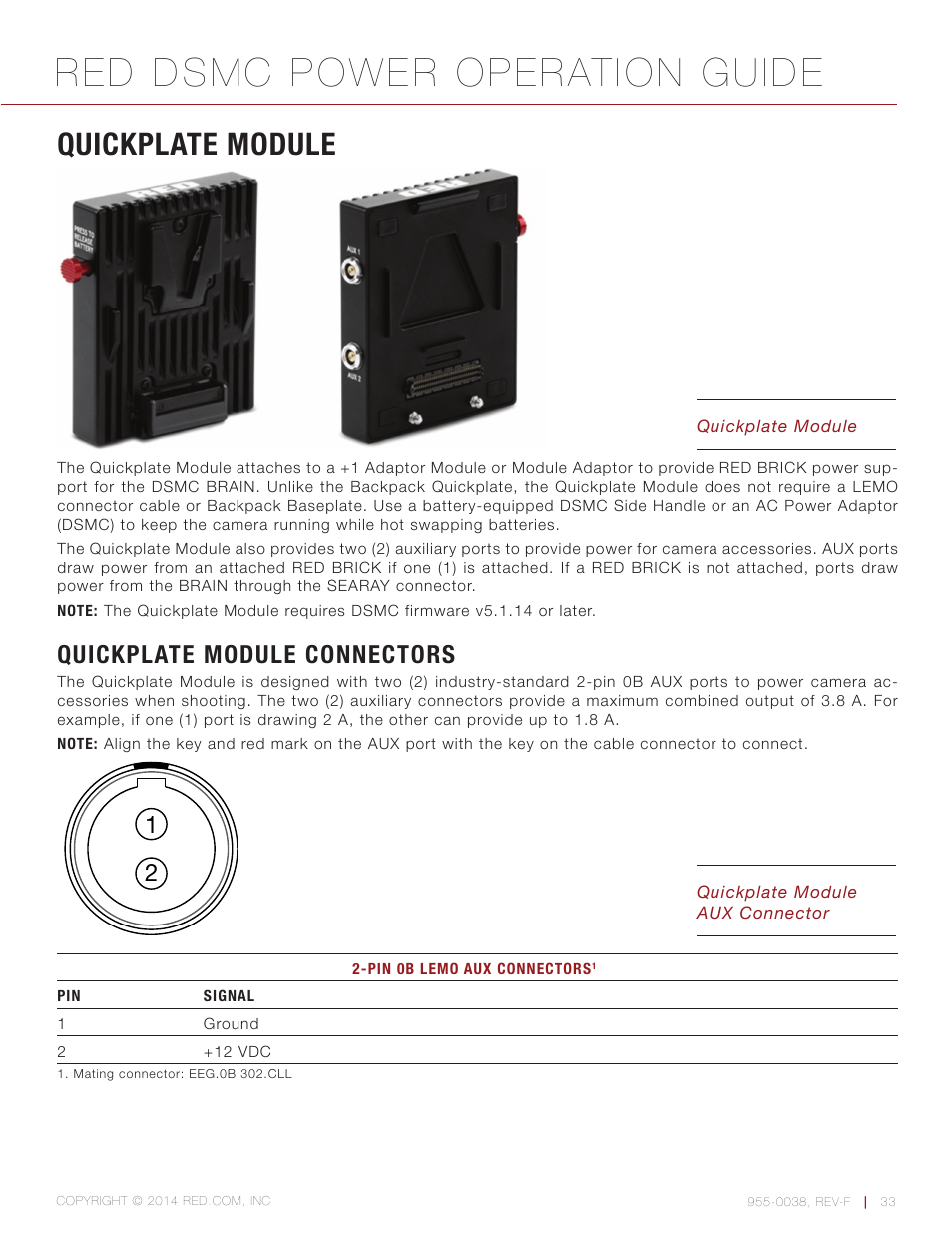 Quickplate module, Quickplate module connectors, Red dsmc power operation guide | RED DSMC POWER User Manual | Page 33 / 62