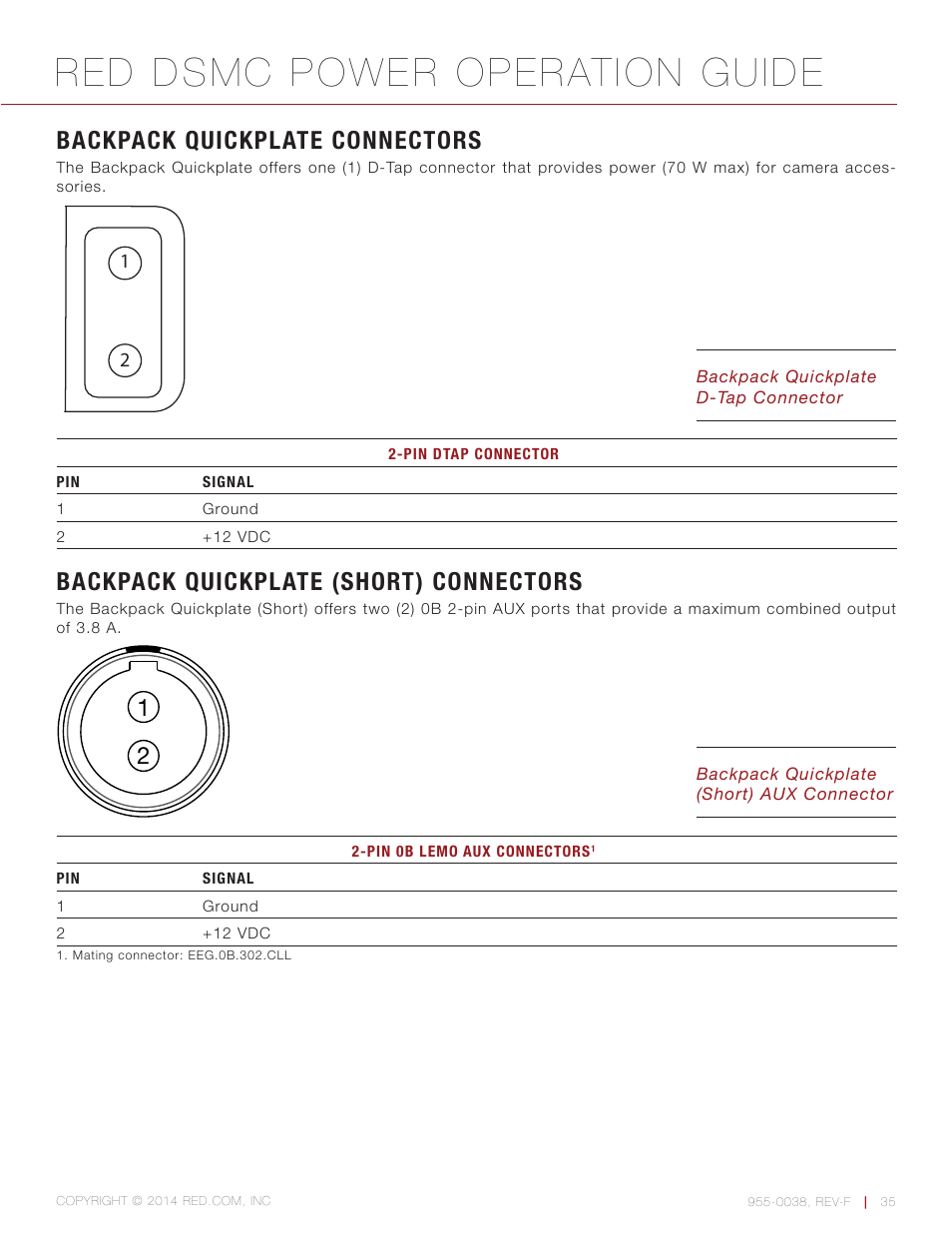 Backpack quickplate connectors, Backpack quickplate (short) connectors, Red dsmc power operation guide | RED DSMC POWER User Manual | Page 35 / 62