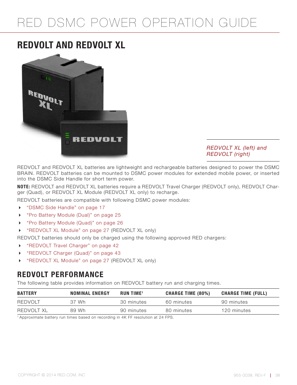 Redvolt and redvolt xl, Redvolt performance, Red dsmc power operation guide | RED DSMC POWER User Manual | Page 38 / 62