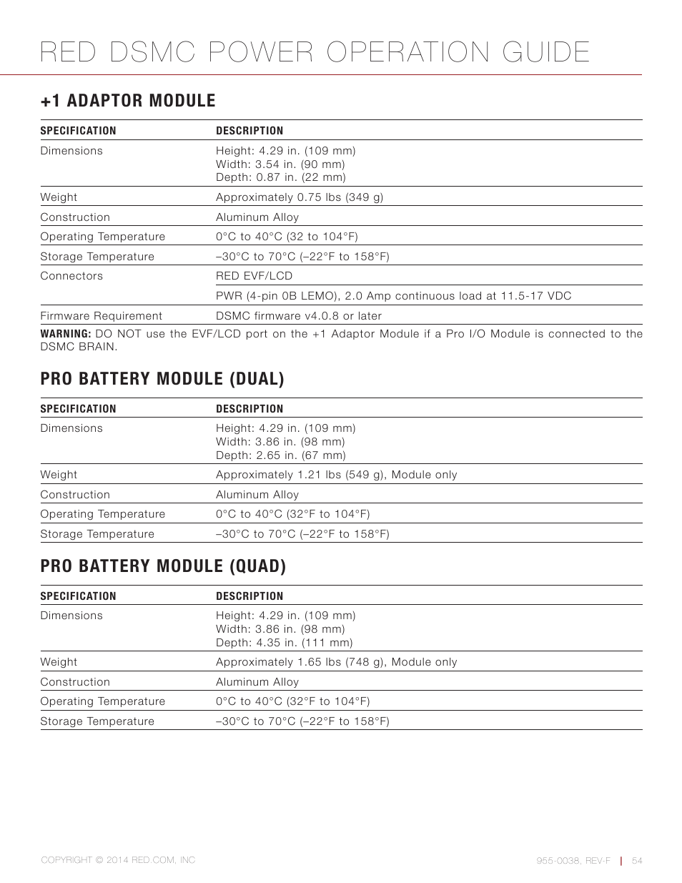 1 adaptor module, Pro battery module (dual), Pro battery module (quad) | Red dsmc power operation guide | RED DSMC POWER User Manual | Page 54 / 62