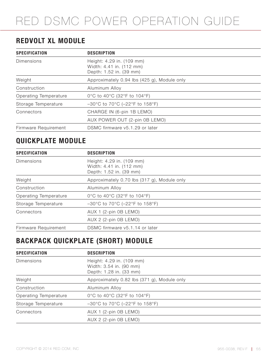 Redvolt xl module, Quickplate module, Backpack quickplate (short) module | Red dsmc power operation guide | RED DSMC POWER User Manual | Page 55 / 62